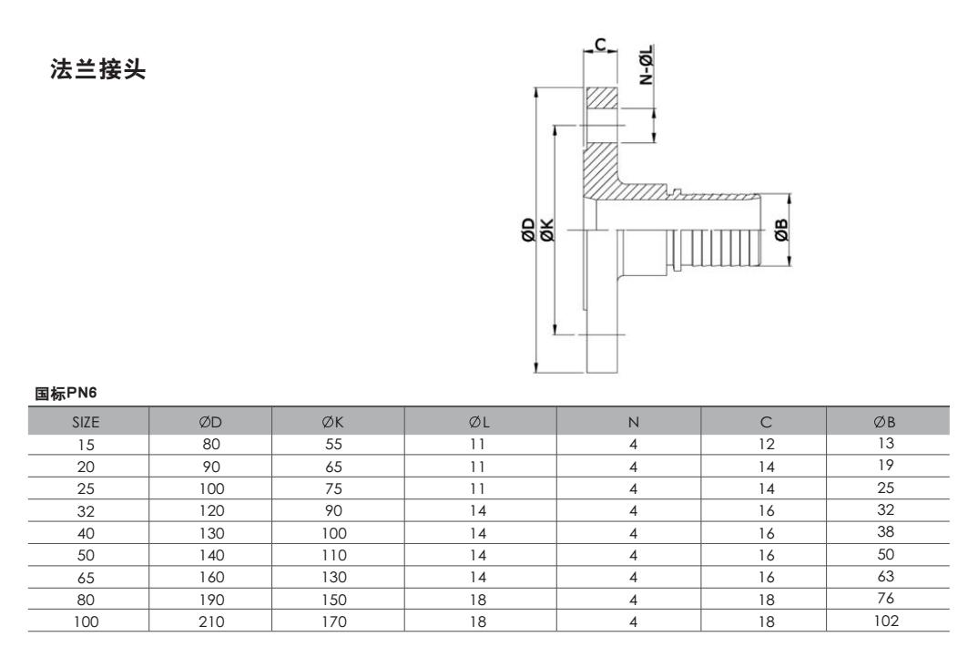 法兰国标PN6.jpg